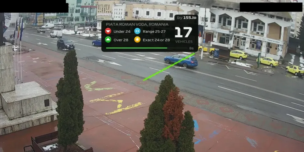 Rush Hour CCTV demo