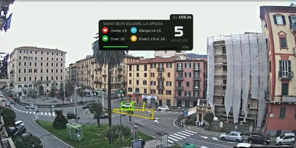 Rush Hour CCTV